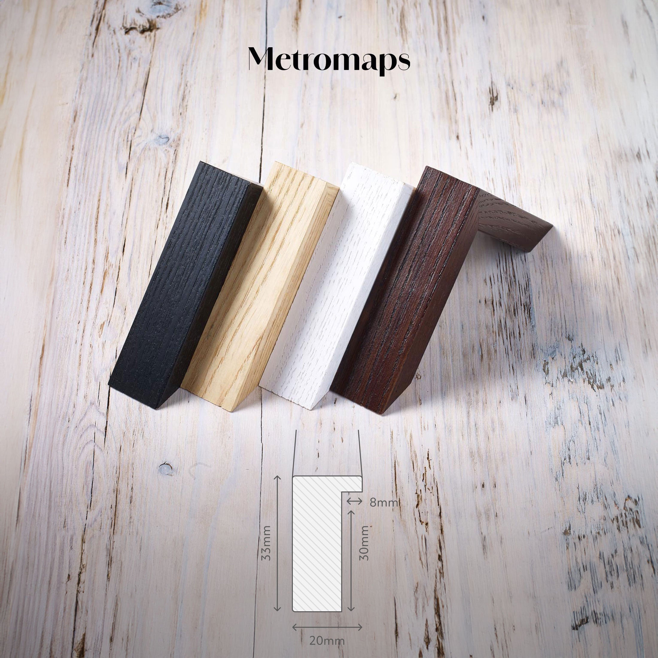 Birmingham Map Print – Sepia Edition – Landscape